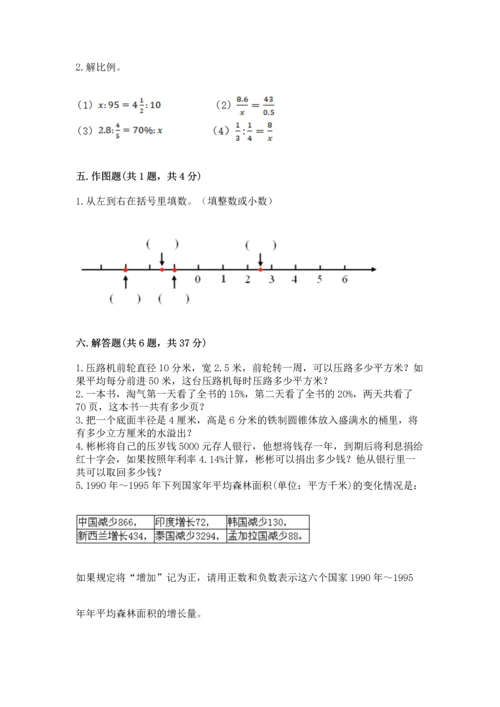 小学数学毕业测试卷完整.docx