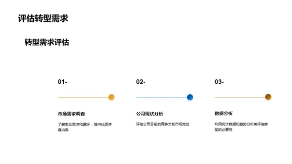 新媒体时代：传统媒体转型攻略