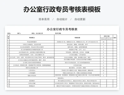 办公室行政专员考核表模板