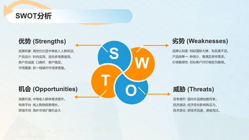 蓝色简约风企业介绍PPT模板