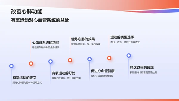 蓝色插画风肥胖日减肥健身锻炼健康教育PPT模板