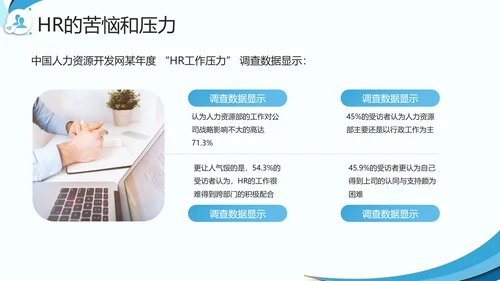 企业HR如何与业务部门沟通PPT模板