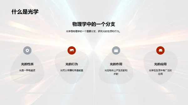 光学原理与应用
