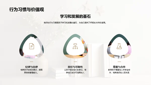 习惯铸就未来