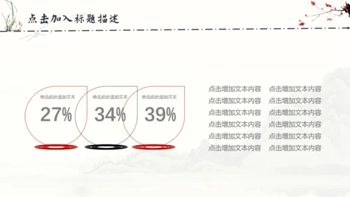 中国风梅花兰花山水通用PPT模板