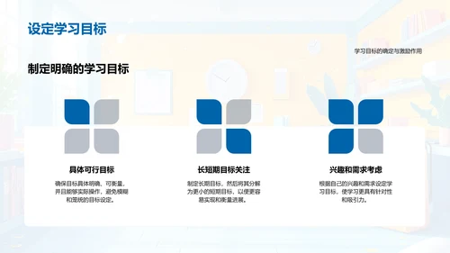 初三有效学习计划PPT模板