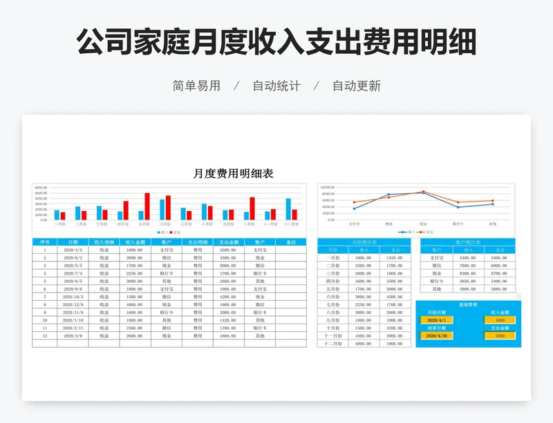 公司家庭月度收入支出费用明细表excel收支表