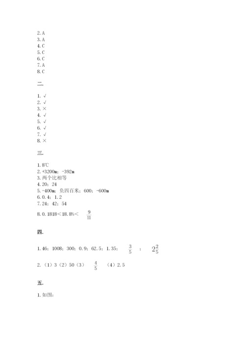贵州省【小升初】2023年小升初数学试卷精品（模拟题）.docx