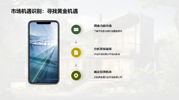 绿色家居投资策略