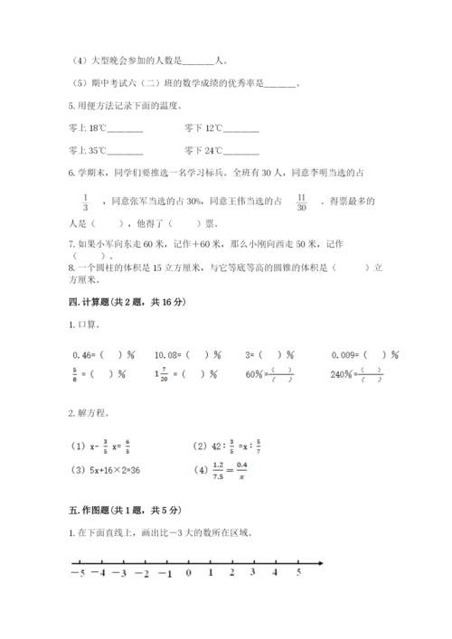 孝昌县六年级下册数学期末测试卷最新.docx