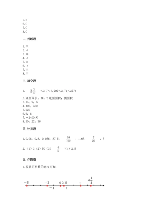 小学数学毕业测试卷（全优）word版.docx