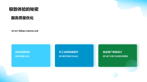 20XX金融之旅回顾与展望