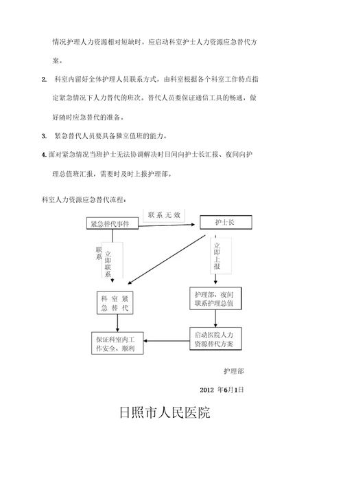 护理人员人力调配