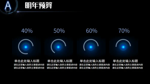 全球视野商业计划通用PPT模板
