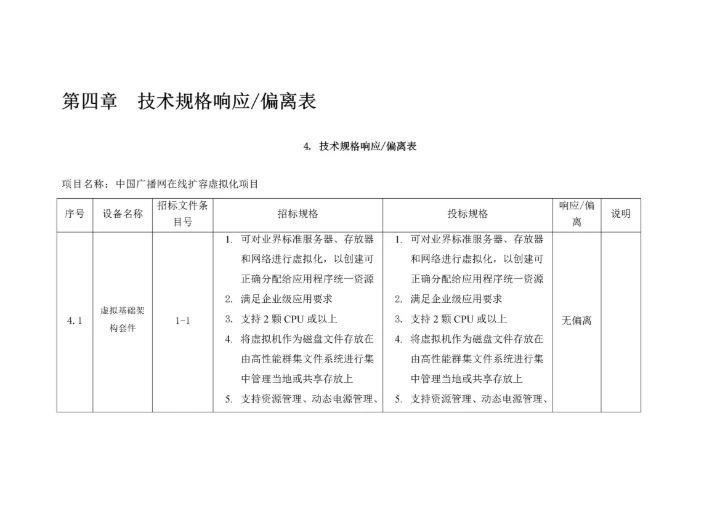 广播网在线扩容虚拟化项目投标文件模板.docx