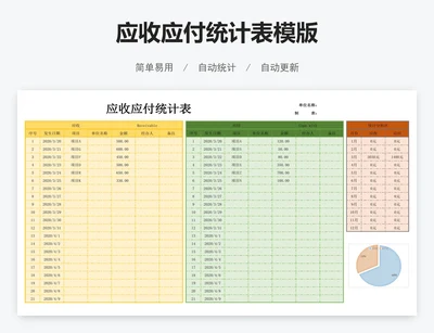 应收应付统计表模版