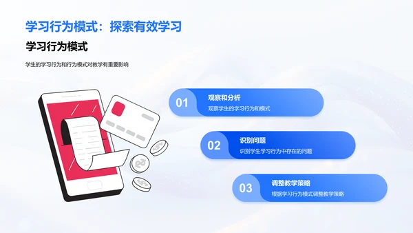 教育心理助力教学PPT模板