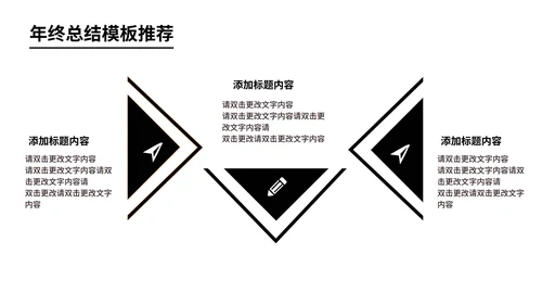 黑色商务风员工年终总结汇报PPT模板