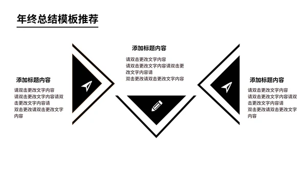 黑色商务风员工年终总结汇报PPT模板