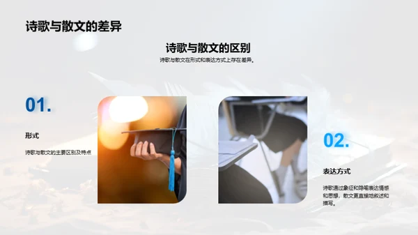 诗歌的奥秘与魅力
