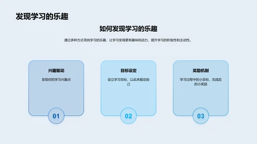 塑造未来的学习路径