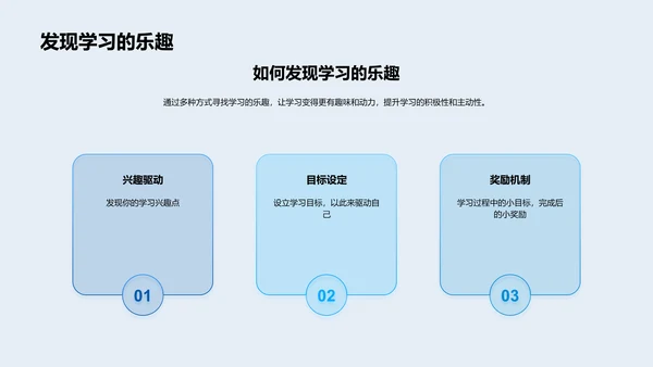 塑造未来的学习路径