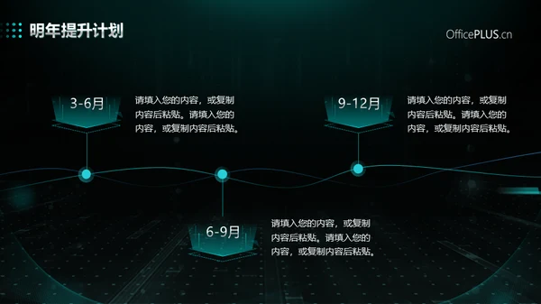 总结报告-简约时尚-科技-绿色