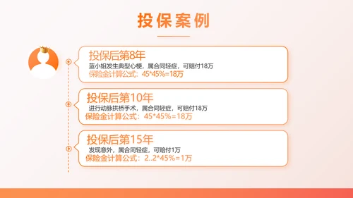 橙色百万重大疾病保险保险行业产品介绍PPT