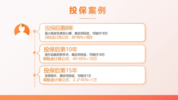 橙色百万重大疾病保险保险行业产品介绍PPT