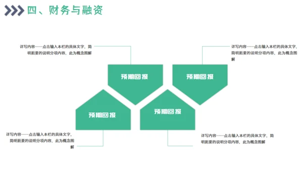 项目市场分析报告通用PPT模板
