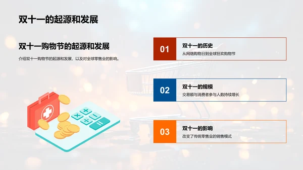 双十一与金融科技