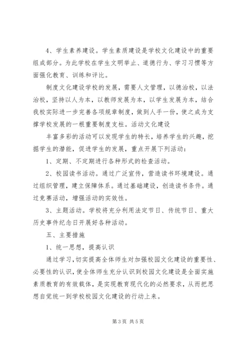 学校走廊文化建设情况汇报 (4).docx