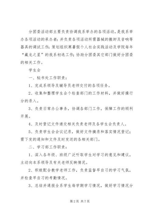 团委理论学习调研报告.docx