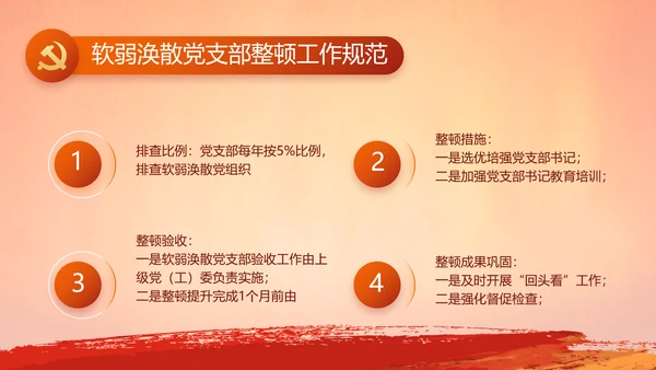 入团誓词入团仪式入团宣誓动态PPT
