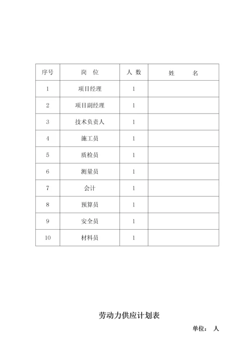 房屋立面改造维修翻新加固施工组织设计.docx