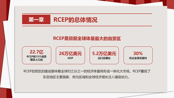《区域全面经济伙伴关系协定》PPT模板