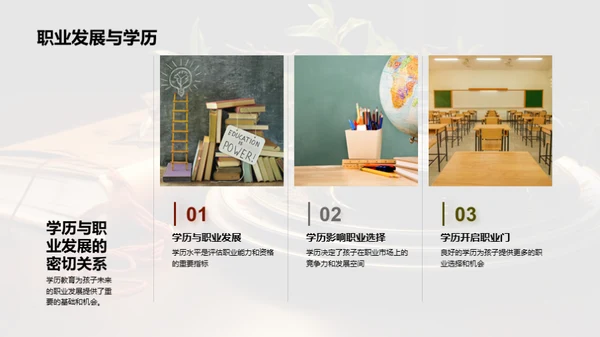 学历教育和家庭参与