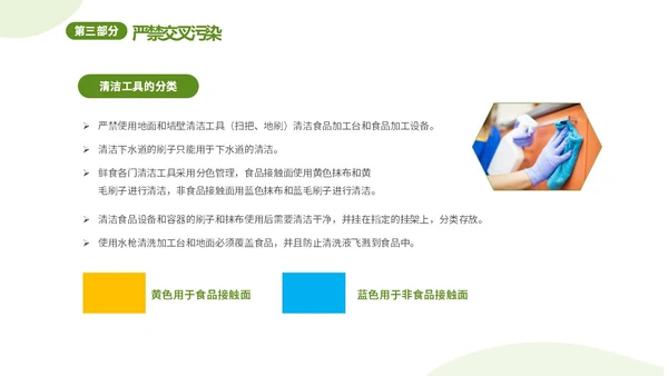绿色清新简约6月食品安全周食品安全培训课件PPT食品安全宣传周