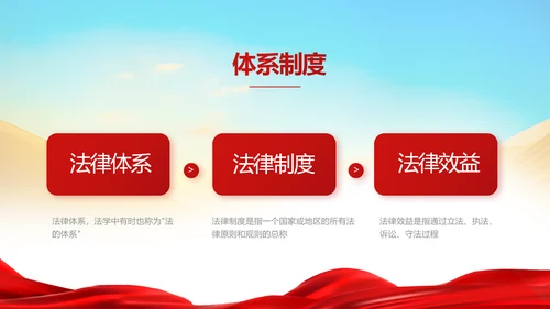 大气法律法制讲座工作总结汇报PPT