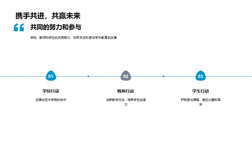 艺术化视角下的教改