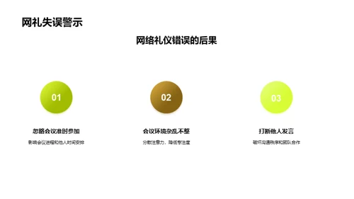 精通网络商务礼仪