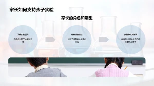 科学实验的魅力