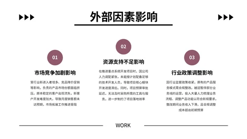 粉色留白简约工作汇报通用PPT模板