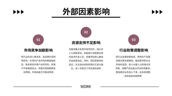 粉色留白简约工作汇报通用PPT模板