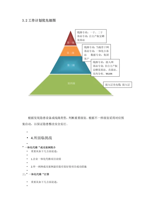 一体化代维思路和计划.docx