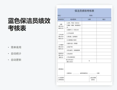 蓝色保洁员绩效考核表