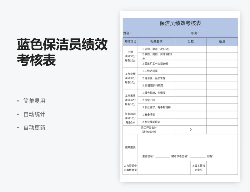 蓝色保洁员绩效考核表