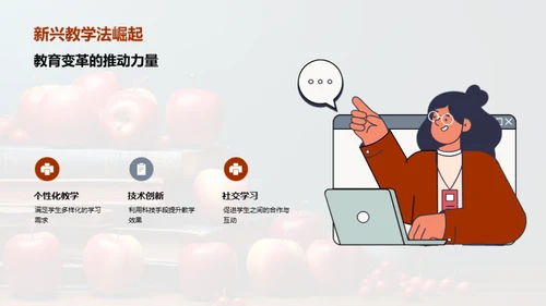 颠覆旧观：探索教学新法