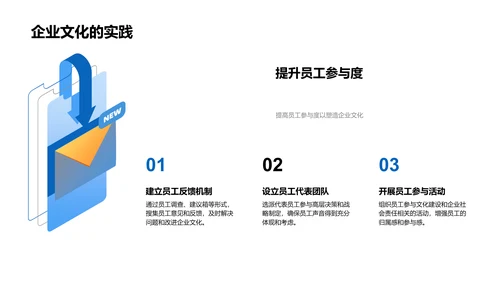 企业文化实务PPT模板