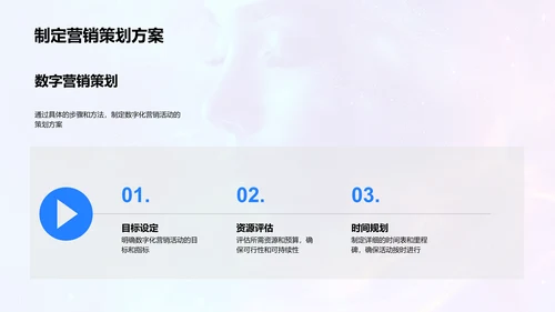 数字化营销活动策划